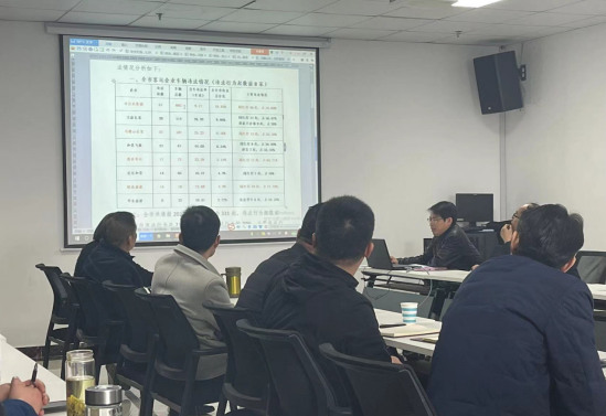 馬鞍山長(zhǎng)客:召開2022年度車輛違章專題分析會(huì)