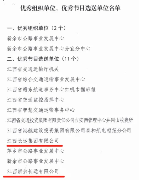 喜報(bào) || “玫瑰書(shū)香 芬芳贛鄱”閱讀會(huì)獲得佳績(jī)
