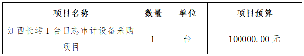 江西合勝合招標(biāo)咨詢有限公司關(guān)于江西長(zhǎng)運(yùn)1臺(tái)日志審計(jì)設(shè)備采購(gòu)項(xiàng)目（項(xiàng)目編號(hào)：CYZB2026003）公開招標(biāo)采購(gòu)公告