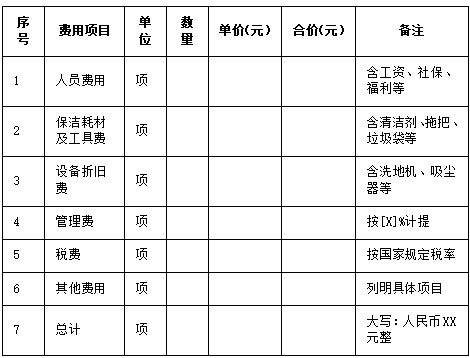 都市城際公交保潔服務(wù)外包控制價(jià)摸底詢價(jià)公告